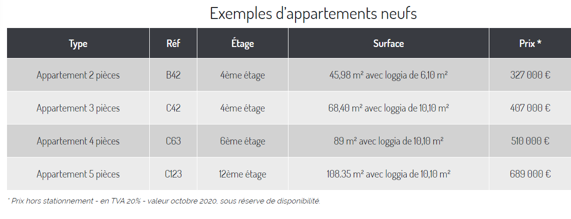 Grille de prix Woodeum - UTEI